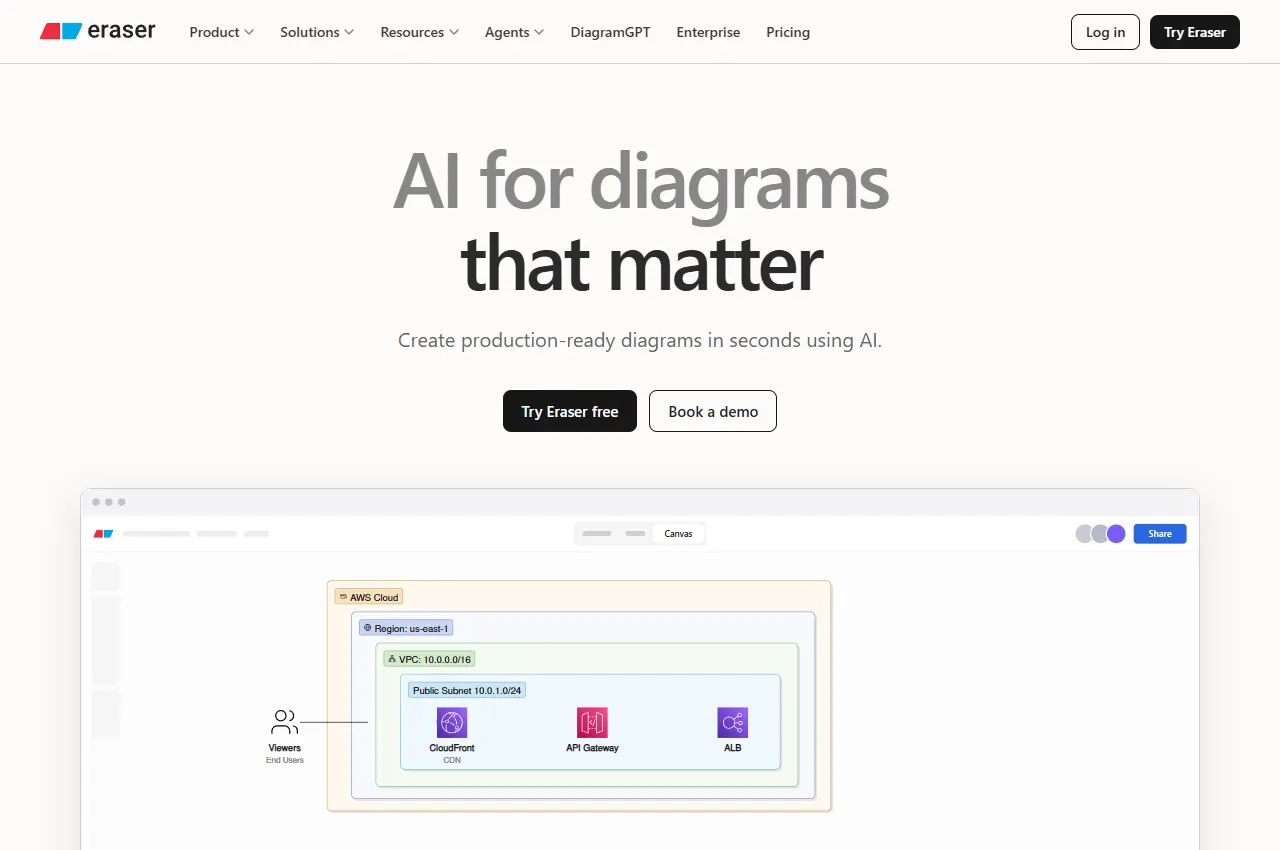Eraser official website preview
